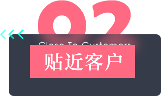 Alternate Text