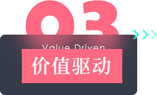 Alternate Text